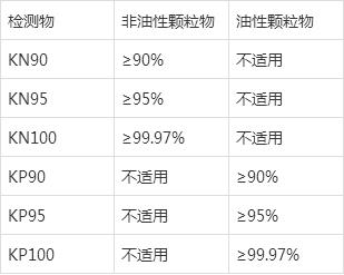 iso認證標準 iso認證標準