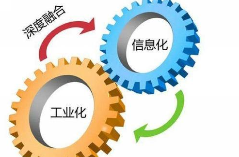 量化融合 量化融合